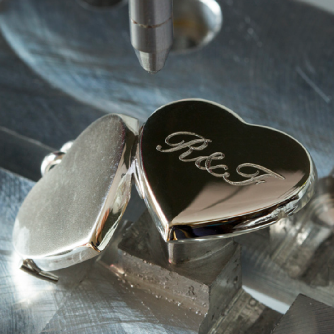 Personalisation fee